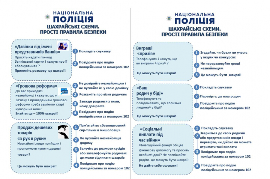 Правила щодо протидії правопорушенням.